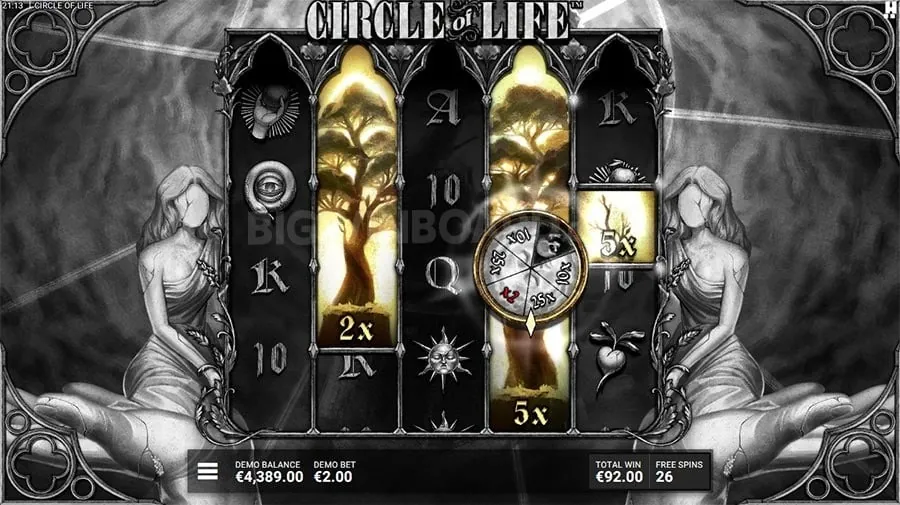 Super Ace Slot Strategy